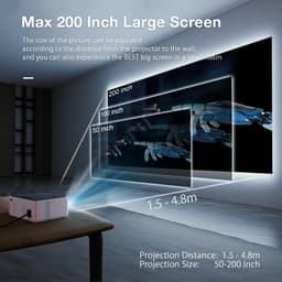 BlitzWolf - FHD Projector Mini Draagbare Beamer - LCD LED 480 ANSI Lumen - 4D Keystone Correctie - Dual-5G WIFI 4K Decodering Digitale Zoom — thumbnail 2