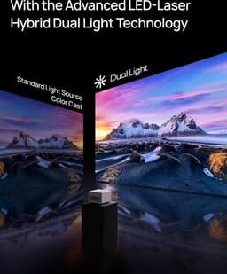 XGIMI Horizon Ultra - Smart-projector - Beamer - 4K met Dolby Vision - Harman/Kardon 2 x 12W luidsprekers - Chromecast - 2300 ISO Lumen - Dolby Audio - Bluetooth - DTS-H — thumbnail 5