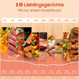 Dubbele Airfryer XXL - Heteluchtfriteuse Dubbel - Maaltijden Bereiden - Sync Finish Dual Cook - 11 Liter - Zwart — thumbnail 4