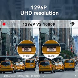 Dashcam - Autocamera Rijcamera - Veilig Rijden - Compact Design - N.v.t. - Zwart — thumbnail 3