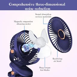 USB-bureauventilator, clipventilator, 5 windsnelheden, 360° draaibaar, draagbare mini-USB-bureauventilator met oplaadbare batterij, geschikt voor thuis, slaapkamer, buitenkamperen, blauw. — thumbnail 3