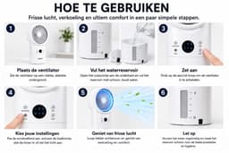 COCHO® Mini Aircooler 4-in-1 – Draagbare Luchtkoeler 420ML – LED 7 Kleuren – 3 Snelheden – Timer 2-4u – Ventilator & Luchtbevochtiger – Pro Mobiele Aircooler — thumbnail 5