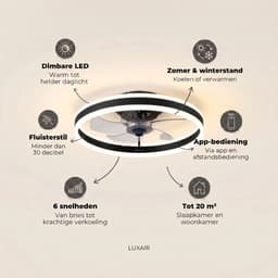 MiShar Plafond Ventilator Lamp - 51 CM - Smart Lamp - 6 Standen - 1 grote led strook - Dimbaar - Zwart - Kroonluchter LED Ventilator - Chandelier Fan - Woonkamer Lamp - Ventilator Lampen - Slaapkamer lamp - Eetkamerlamp — thumbnail 4