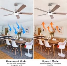 MIVRAY Plafondventilator Met Verlichting En Afstandsbediening – 52 Inch – 5 Bladen – Metaal En Hout – Nikkel – Slaapkamer En Woonkamer — thumbnail 2