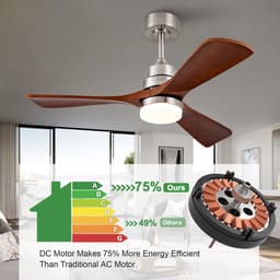MIVRAY Plafondventilator Met Verlichting – 42 Inch 3-Bladig – Met Afstandsbediening En Timer – Metaal En Hout – Nikkel – Binnen En Buiten — thumbnail 5