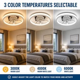 LED Plafondventilator met Afstandsbediening – Witte 20 inch Stille DC-motor Ventilator met Licht – 6 Snelheden – Dimbare Tri-color LED 36W – Zomer/Winter Functie – Inbouw Plafondventilator voor Slaapkamer & Woonkamer – 230V EU — thumbnail 2