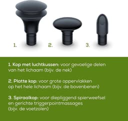 Thijox - Massagepistool Sensitive Compact - 3 Opzetstukken - Zachte Triggerpointmassage - 3 Intensiteitsniveaus - Ideaal voor Gevoelige Lichaamszones — thumbnail 4