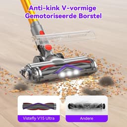 Steelstofzuiger Draadloos - Schoonmaak Hulp - Huis Reinigen - Krachtige Zuigkracht 58000 Pa - 70 Min Werktijd - Goud — thumbnail 3