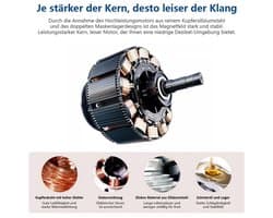 Plafondlamp Geschikt voor buiten, plafondventilator met ledverlichting, afstandsbediening, stil, opvouwbaar, 60 watt