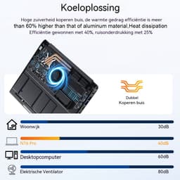 Ninkear 16 inch laptop Intel Core Ultra 5 125H - 24GB LPDDR5 - 1TB SSD - 2560x1600 120Hz mat scherm - Intel Arc graphics - WiFi 6 - Windows 11 — thumbnail 3
