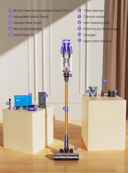 Aafinity | Laresar V7 Draadloze Stofzuiger 500W 50KPA – Handstofzuiger met Afneembare Accu & Stofreservoir — thumbnail 4
