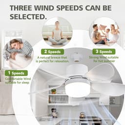 Ventilatorlamp Met Afstandsbediening - E26/E27 Schroefmontage - Dimbaar - 1000 Lumen - Diameter 16,54 Inch - Geschikt voor Slaapkamer, Keuken en Woonkamer — thumbnail 4