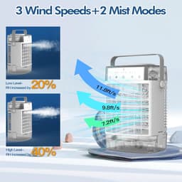 Draagbare airconditioners, 1600 ml dubbele watertank, draagbare airco, 3 snelheden, 2 nevelstanden, verdampingskoeling, ventilator. — thumbnail 3