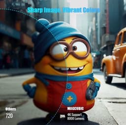 Mini Beamer - Draagbare Projector - 4K Android 11 HY300 Pro - Outdoor Cinema - HiFi-luidspreker 720P HD ondersteund — thumbnail 3
