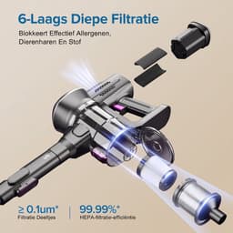 Lubluelu P5 Flexibel en opvouwbaar Draadloze Steelstofzuiger 50Kpa- 5 in 1 Handstofzuiger - Zelfstaand Design - 50 Min Gebruikstijd - Verwijderbare Batterij- Anti-klit Borstel - HEPA-filter - LED-koplampen — thumbnail 2