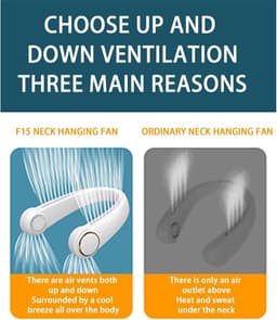 Draagbare nekventilator, 360° verstelbare ventilator zonder bladen met 4000mAh batterij, draagbare ventilator voor kantoor, thuis, op reis, buiten, 3 snelheden (A) — thumbnail 5