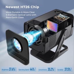 SnelShoppen - Mini Beamer met Ingebouwde Apps, 5G Wi-Fi 6, Bluetooth 5.4, Ondersteunt 4K/1080P, Auto Keystone, 270° Draaibaar - HDMI/TV Stick/USB/iOS/ — thumbnail 2