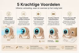 VHV-360° Desktopventilator - Oscillerende Tafelventilator met Krachtige Luchtstroom - Hoge Snelheid Bureauventilator Oplaadbaar - Stille Luchtcirculator met Lange Batterijduur voor Kantoor, Slaapkamer en Camping — thumbnail 5