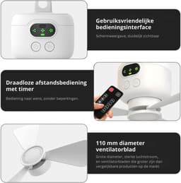 ZRNS® Plafondventilator met Verlichting - Plafondlamp met Ventilator - Super stil - Voor Thuis en Camping — thumbnail 2
