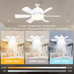 Ventilator - Inschroefbare Plafondventilator met Licht en Afstandsbediening - 52 cm - 3 Snelheden en 3 Kleurtemperaturen (3000-6500K) - Voor E27 Fitting - Geschikt voor Slaapkamer, Keuken, Woonkamer - Wit — thumbnail 2