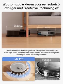Lefant M2 PRO - Robotstofzuiger met dweilfunctie en automatisch leegstation - 6.000 Pa zuigkracht - Technologie tegen haarverstrengeling - LiDAR-navigatie — thumbnail 5