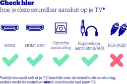 Sony HT-S20R - Soundbar met subwoofer en losse speakers - Zwart — thumbnail 3