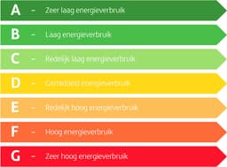 Zwarte Plafondventilator met Verlichting - Ventilator Lamp Plafond - Kroonluchter Ventilator - LED lamp - Stille ventilator - Afstandsbediening - Dimbaar - Woonkamer Lamp - Ventilator Lampen - Slaapkamer lamp - Eetkamerlamp — thumbnail 2
