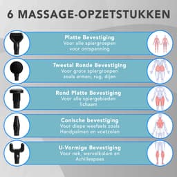 Pure Relief Massage Gun – Krachtig Draadloos Massageapparaat | 30 Vibratiestanden tot 3500 RPM | Spierherstel, Ontspanning & Sportmassage | Inclusief 6 Opzetstukken & LCD Touchscreen — thumbnail 3