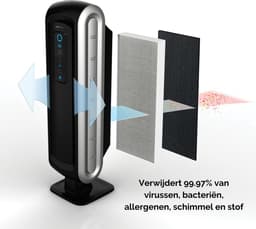 Fellowes AeraMax 90 luchtreiniger - met HEPA- en koolstoffilter - 12m2 — thumbnail 4