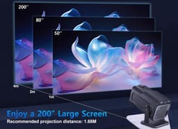 Plafond Beamer - Plafond Projector - Plafondbeamer Projector - Plafondbeamer - Beamer - Mini Beamer - Projector - Plafondprojector — thumbnail 2