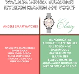 Darenci Smartwatch Classy Pro - Smartwatch dames - Smartwatch heren - Activity Tracker - Touchscreen - Stalen band - Dames - Heren - Horloge - Stappenteller - Bloeddrukmeter - Verbrande calorieën - Zuurstofmeter - Zilver - Spatwaterdicht — thumbnail 2