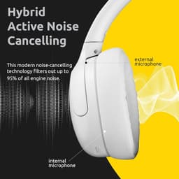 Intenso O400HA over-ear koptelefoon - wit — thumbnail 5