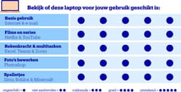 ASUS Vivobook 16 Flip OLED Copilot+ PC TP3607SA-RJ022W — thumbnail 3