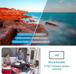 Mini Beamer, Home Cinema Beamer Ondersteunt 1080P Full HD, 7000 Lumen Video Beamer met 300'' Display, 120000 uur LED Projector Compatibel met HDMI/USB/SD/AV/VGA — thumbnail 4