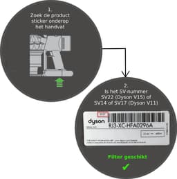 HEPA filter geschikt voor Dyson V11 / V15 Stofzuiger Motor Wasbaar Absolute Pro Total Clean Torque Drive Animal Parquet SV14/SV22 — thumbnail 4