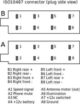 Caliber ISO stekker - ISO kabel Auto - set van 2 ISO stekkers voor luidsprekers en elektra - Universeel (RAC5250) — thumbnail 5