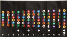 CHPN - Gitaar sticker - Oefensticker voor gitaar - Fretboard - Fretboard Labels voor 6-snarige Akoestische en Elektrische Gitaren - Notities Map Stickers & Decals - Gitaar leren spelen - Noten stickers — thumbnail 3