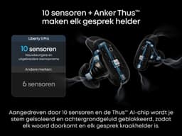 soundcore Liberty 5 Pro by Anker - Anker Thus Al Chip - Kristalheldere Gesprekken - Noise Cancelling Oordopjes - Draadloze Oordopjes - ANC Met 6-5 U/28 U:Speeltijd - Snelladen - Draadloos Opladen — thumbnail 5