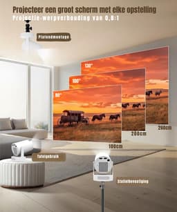 Minibeamers-Projector-Minibeamer-Wit-10cmx10cmx18cm — thumbnail 2