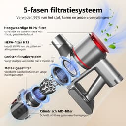 Authmic Steelstofzuiger Draadloos - 35.000Pa Zuigkracht - 6-in-1 Multifunctioneel Ontwerp - 6*2200mAh - 50 Min - GreenEye Technologie - Wandbeugel - Geschikt voor Huisdierharen, Tapijt en Harde Vloeren - Rood — thumbnail 4
