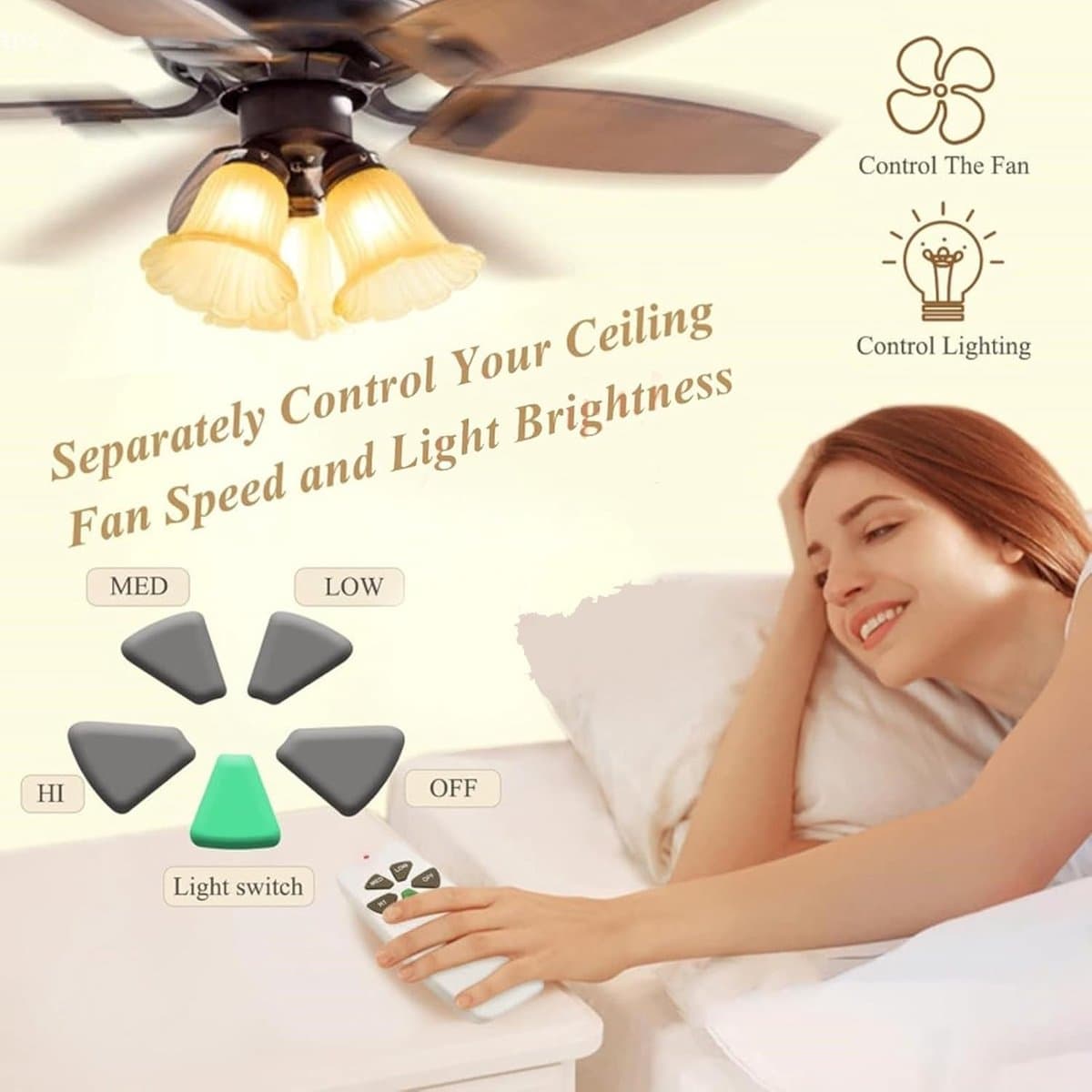 Ventilator Afstandsbediening - Plafond Ventilator - Bediening Op Afstand - Met Lichtdimmer Functie - 3039 MHz - Wit — afbeelding 1