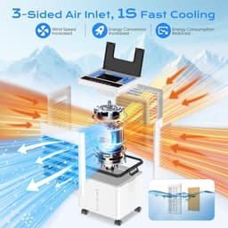 Mobiele Airconditioner - Mobiele Aircooler - Stil & Draagbaar - Luchtkoeler met Grote 10L Watertank - Klimaatbeheersing - Timer & Afstandsbediening - Compacte Aircooler voor Thuis, Woonkamer, Slaapkamer & Kantoor - Wit — thumbnail 2