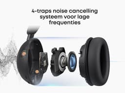 SOUNDCORE Space 2 Over-ear Hoofdtelefoon Black — thumbnail 4