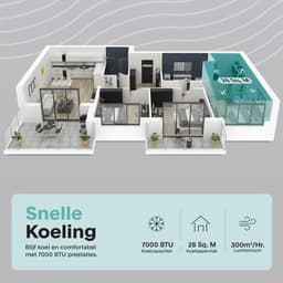 SerenLife Mobiele Airco 7000 BTU - Portable Air Conditioner met Verwarming - Airconditioning 4-in-1 Koelen, Verwarmen, Ventileren en Ontvochtigen - Tot 28 m² — thumbnail 4