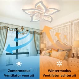 TamTrade Plafondventilator - Plafond ventilator met verlichting - LED - Dimbare verlichting - Instelbare kleurtemperatuur — thumbnail 3