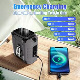 Taillenventilator Draagbaar - Gordelclip Ventilator 15000 rpm - 5 Standen Krachtig - 10000mAh Oplaadbaar - voor Buiten, Werk, Sport - Zwart - 1 Stuk — thumbnail 2