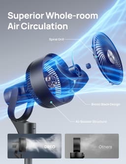 Elektrische Vloer Ventilator - Stille Ventilator - Ruimte Koelen - 80ft Luchtcirculatie - 34-41 Inch - Zwart — thumbnail 4