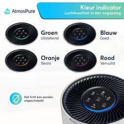 AtmosPure® CleanAir Luchtreiniger - Air Purifier met vervangbaar HEPA 13 Koolstof filter + Extra filter - CADR 250 m³/h - Wit - Voor 98 m² - Werkt tegen huisstofmijt, hooikoorts, allergie, -3 standen + stille slaapstand - Luchtkwaliteit Sensor — thumbnail 3