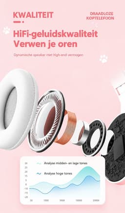 Kinder Koptelefoon Draadloos Bluetooth - Kinder Hoofdtelefoon - Draadloos Opvouwbaar Schattige Koptelefoon - Kids Headset - Over Ear-Bluetooth - Microfoon - Kattenoortjes met LED Verlichting - Wit — thumbnail 4