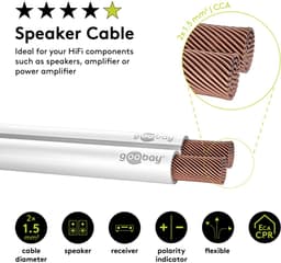 Goobay Luidsprekerkabel 25 m wit, 2 x 1,5 mm² CCA-geleider met polariteitsmarkering, flexibele PVC-mantel, voor hifi-systemen en luidsprekers — thumbnail 3